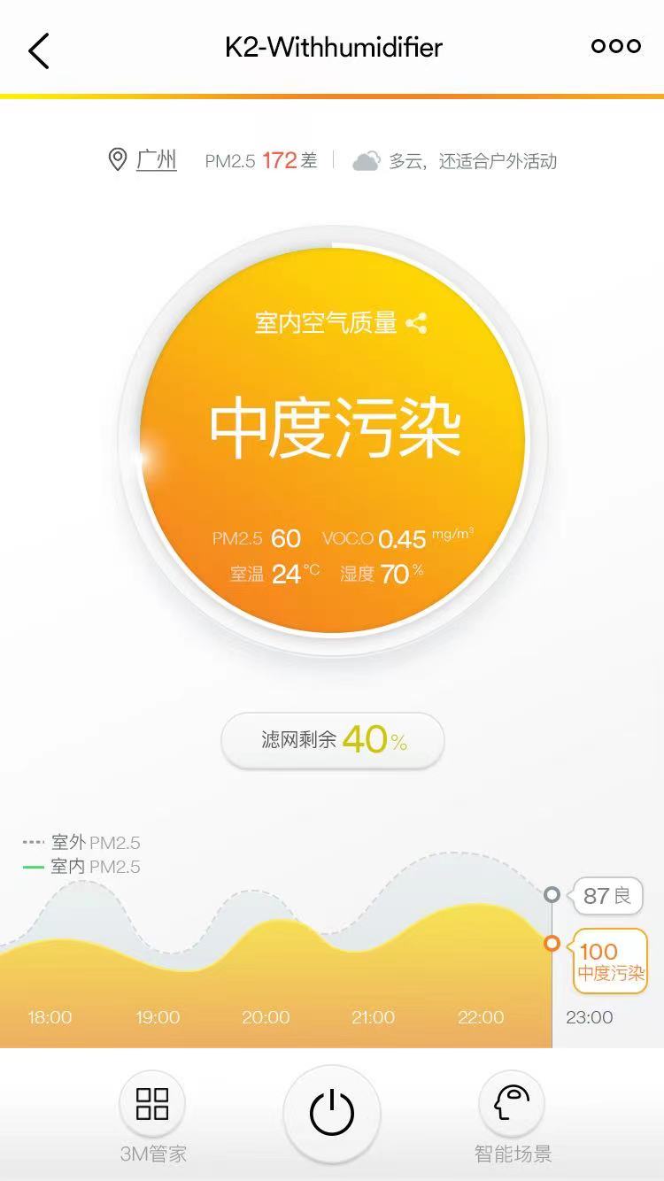 3M 设备系统